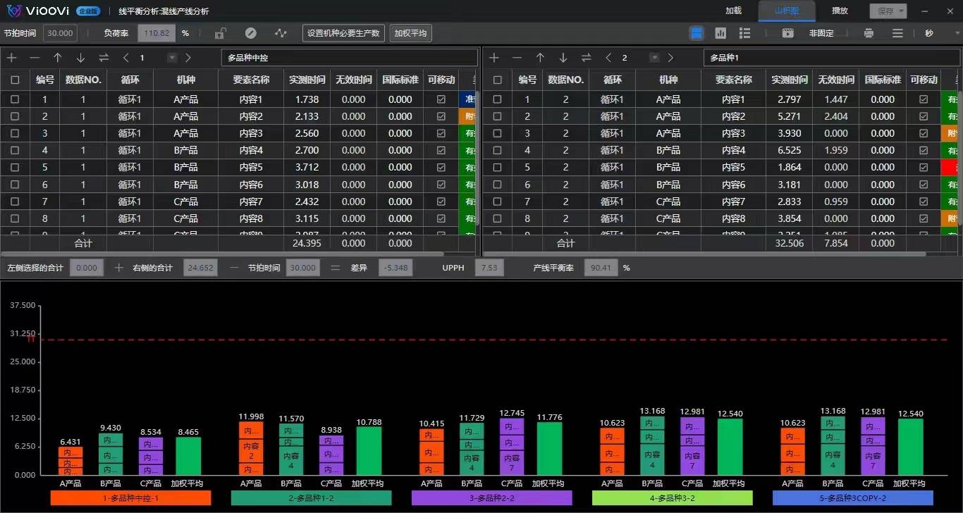 一肖一码100%的资料,高质量数据分析_6DM51.481