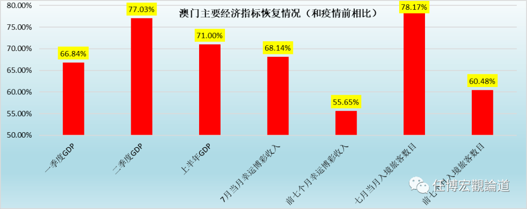 2024新澳门历史开奖记录｜实地评估策略数据_Holo27.246