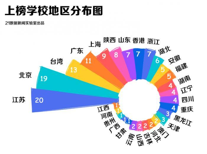 王中王100%期期准澳门,高效更新趋势分析_WearOS40.154