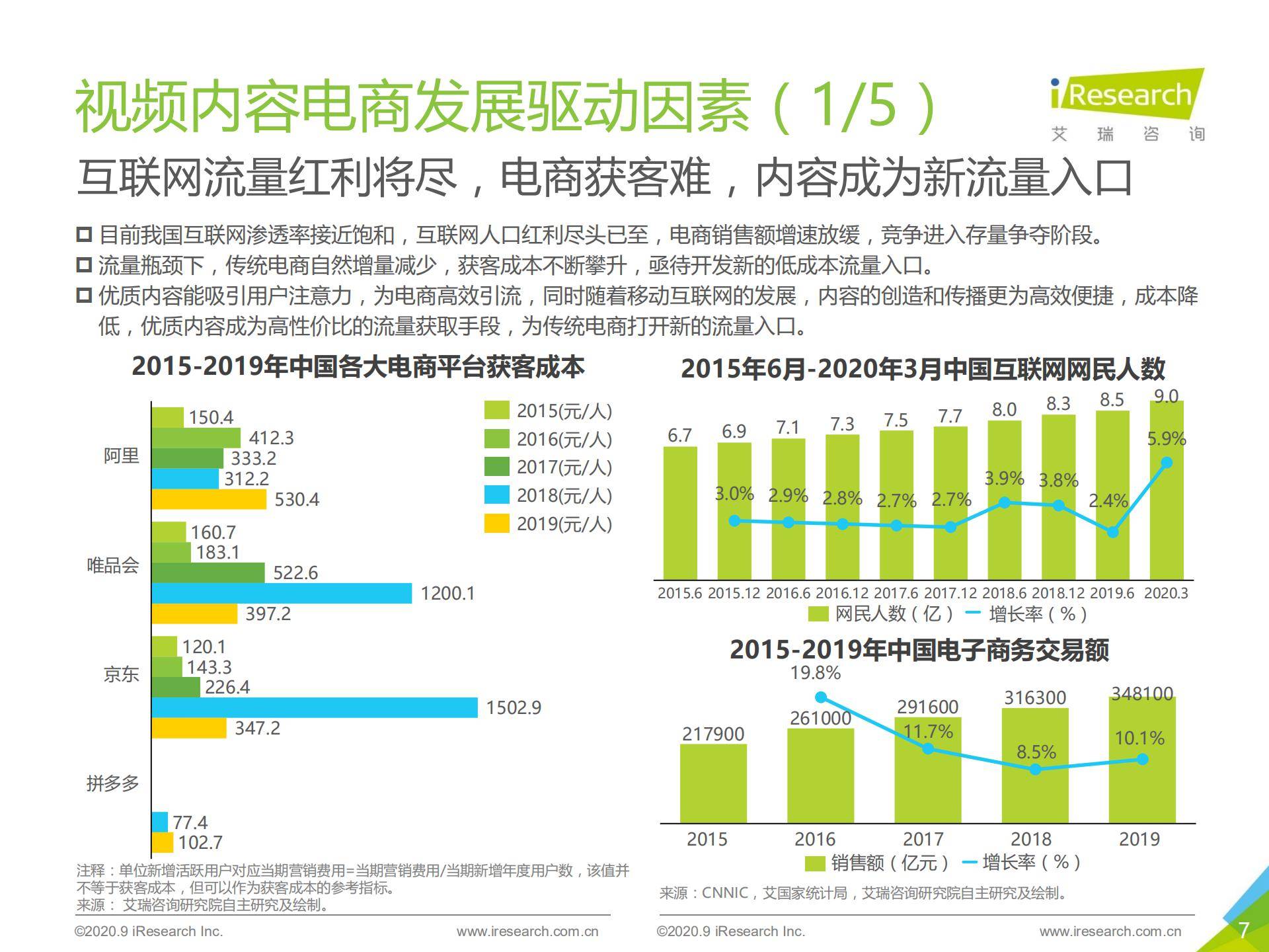 2024免费资料使用方法,精准趋势预测分析_云端版84.60