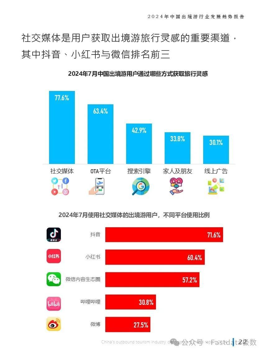 香港资料大全正版资料2024年免费,免费趋势更新推荐_影像版66.893