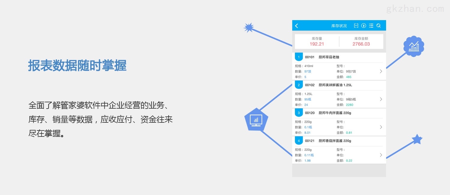 7777888888精准新管家,高效历史趋势分析_入门版21.624