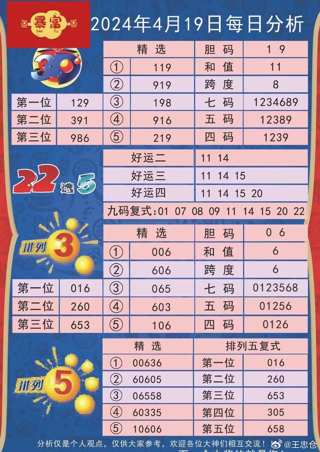 2024澳门今晚必开一肖｜数据整合设计方案_手游版2.686