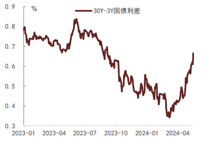 2024年香港正版资料免费直播,今日资料趋势预测_专家版18.257