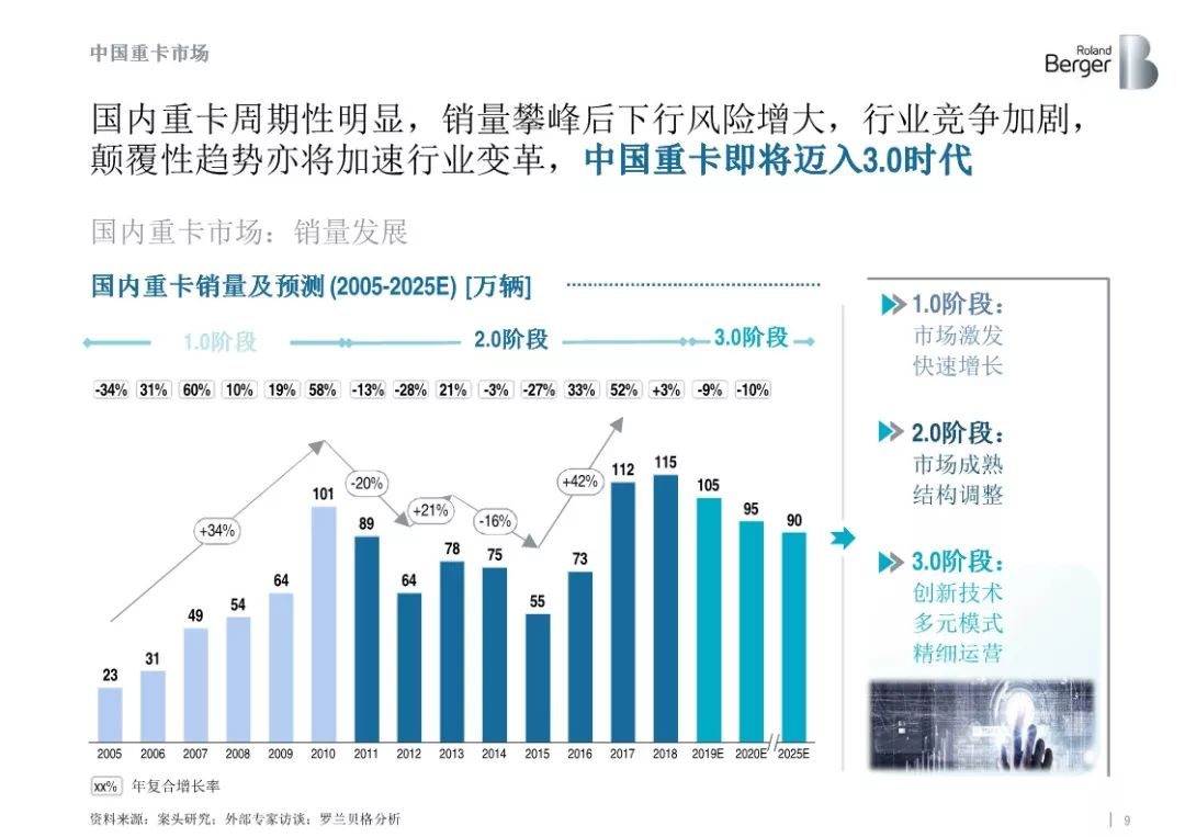 香港正版免费大全资料,系统趋势更新分析_精装版17.422