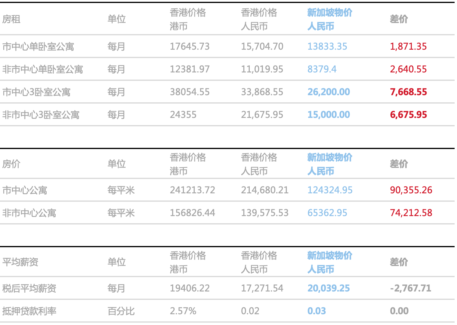 香港一码一肖100准吗,详细更新精准数据_Galaxy92.565