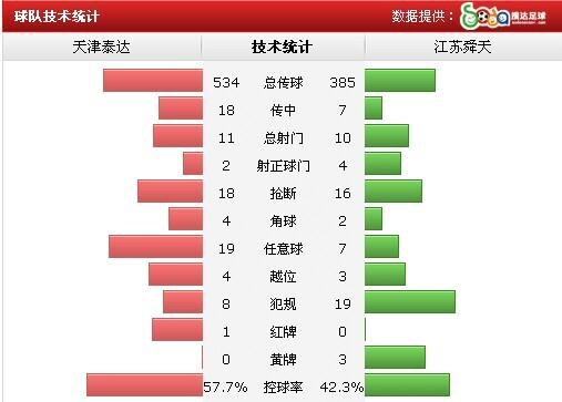 黄大仙免费资料大全最新,专家趋势分析平台_CT57.534