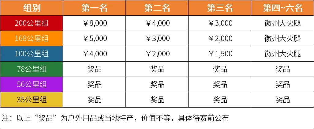 澳门王中王100%期期准,免费趋势分析推荐_完整版68.168