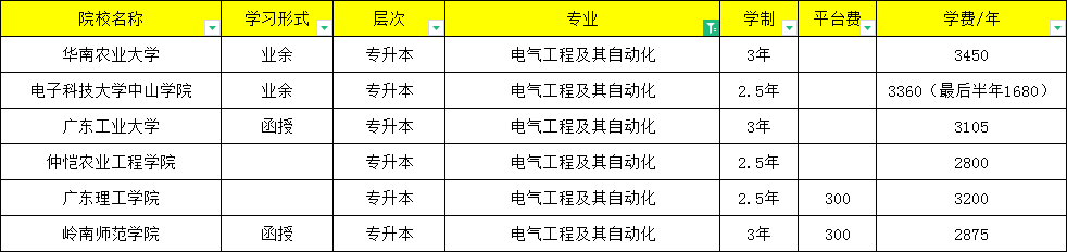 香港期期准资料大全,专业资料分析工具_基础版84.512