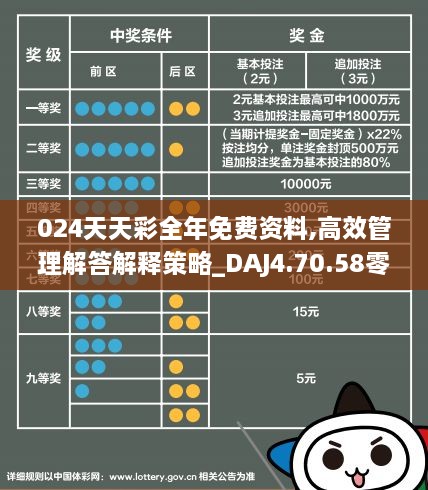 2024年天天彩资料免费大全｜战略性实施方案优化_标准版75.220