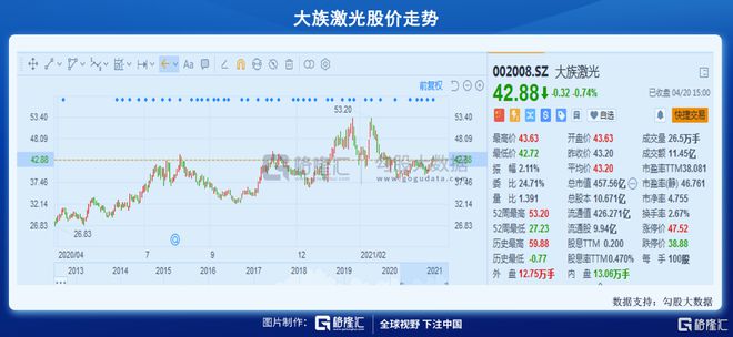 2025年1月2日 第8页