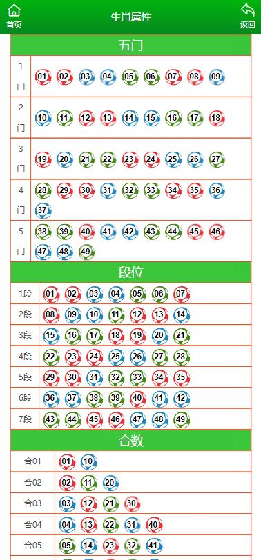 内部资料一肖一码,数据规律更新查询_游戏版29.639