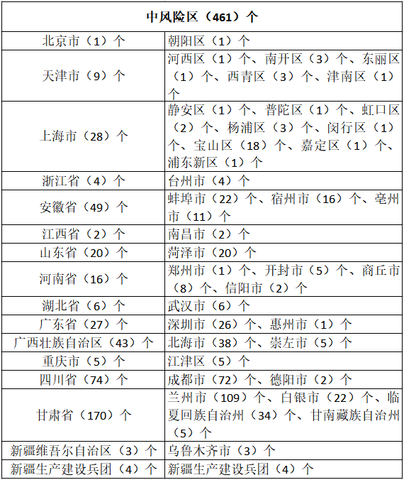 澳门王中王100期期准,系统趋势更新分析_AR版48.461