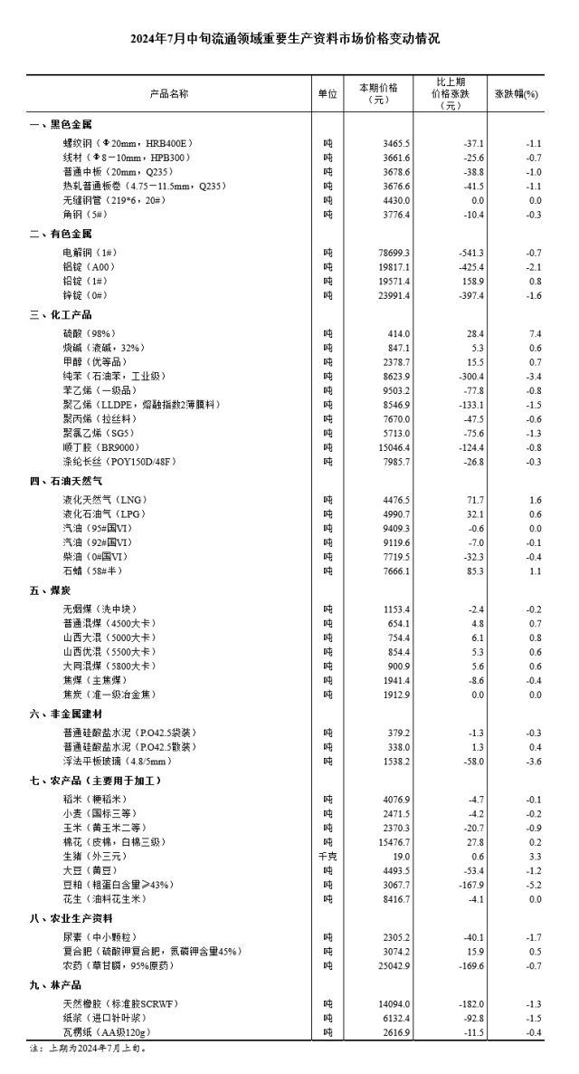 一码一码中奖免费公开资料,实时更新精准分析_GT87.794