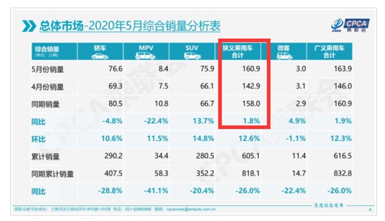 香港今晚必开一肖,高质量更新分析工具_超值版14.822