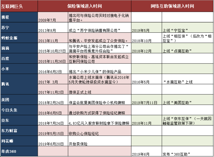 香港免费内部资料开资,详细资料分析平台_eShop86.848