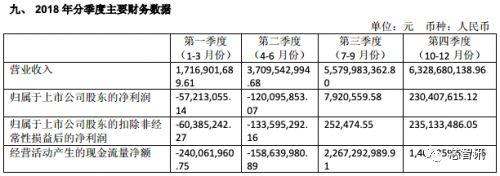 新澳门六开彩开奖结果最近15期｜高效计划分析实施_Android256.184