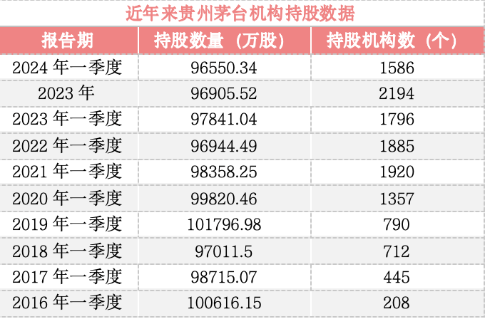 2024一肖一码100准吗,权威资料分析工具_苹果版51.695