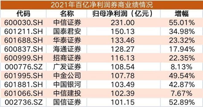 黄大仙免费资料大全最新,专家趋势预测分析_薄荷版94.748