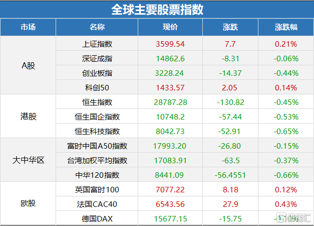 新澳门今期开奖结果查询｜前沿研究解释定义_Nexus70.94.4