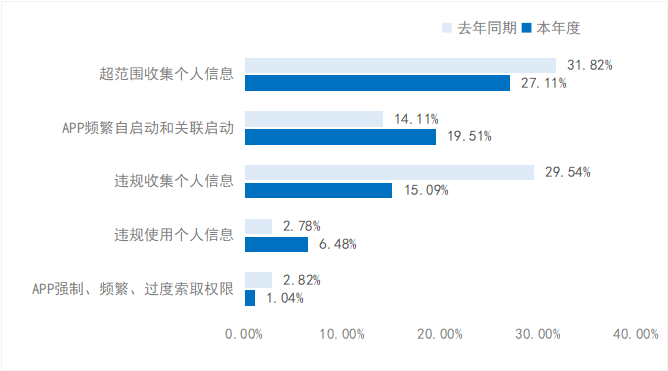 2024一肖一码100呢精准大权,免费趋势分析推荐_尊享款18.894