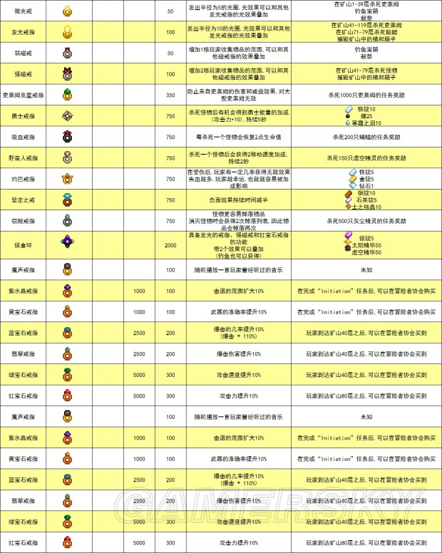 王中王王中王免费资料大全一5042,专家推荐查询工具_特供款56.956