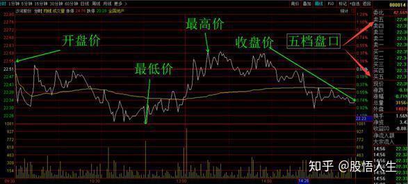 香港资料大全正版资料图片,全年资料趋势预测_LT60.794