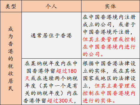 香港免六台彩图库｜确保成语解析_Q61.183