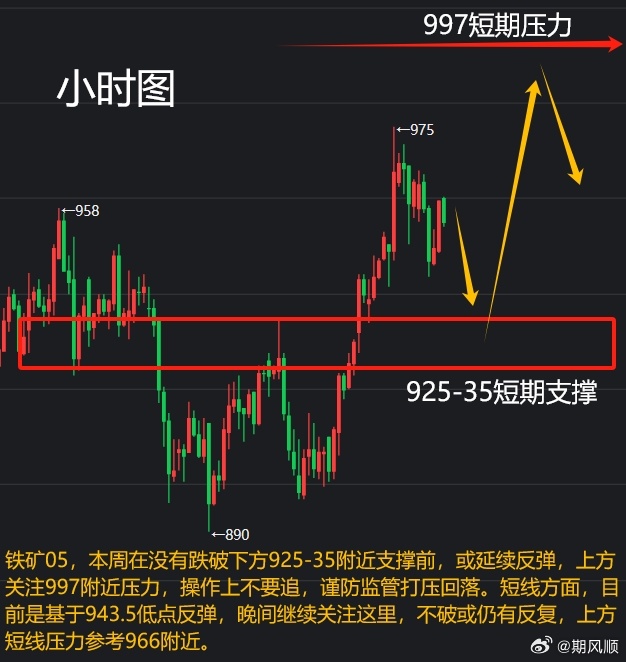 香港特马资料王中王,免费数据规律分析_BT35.925